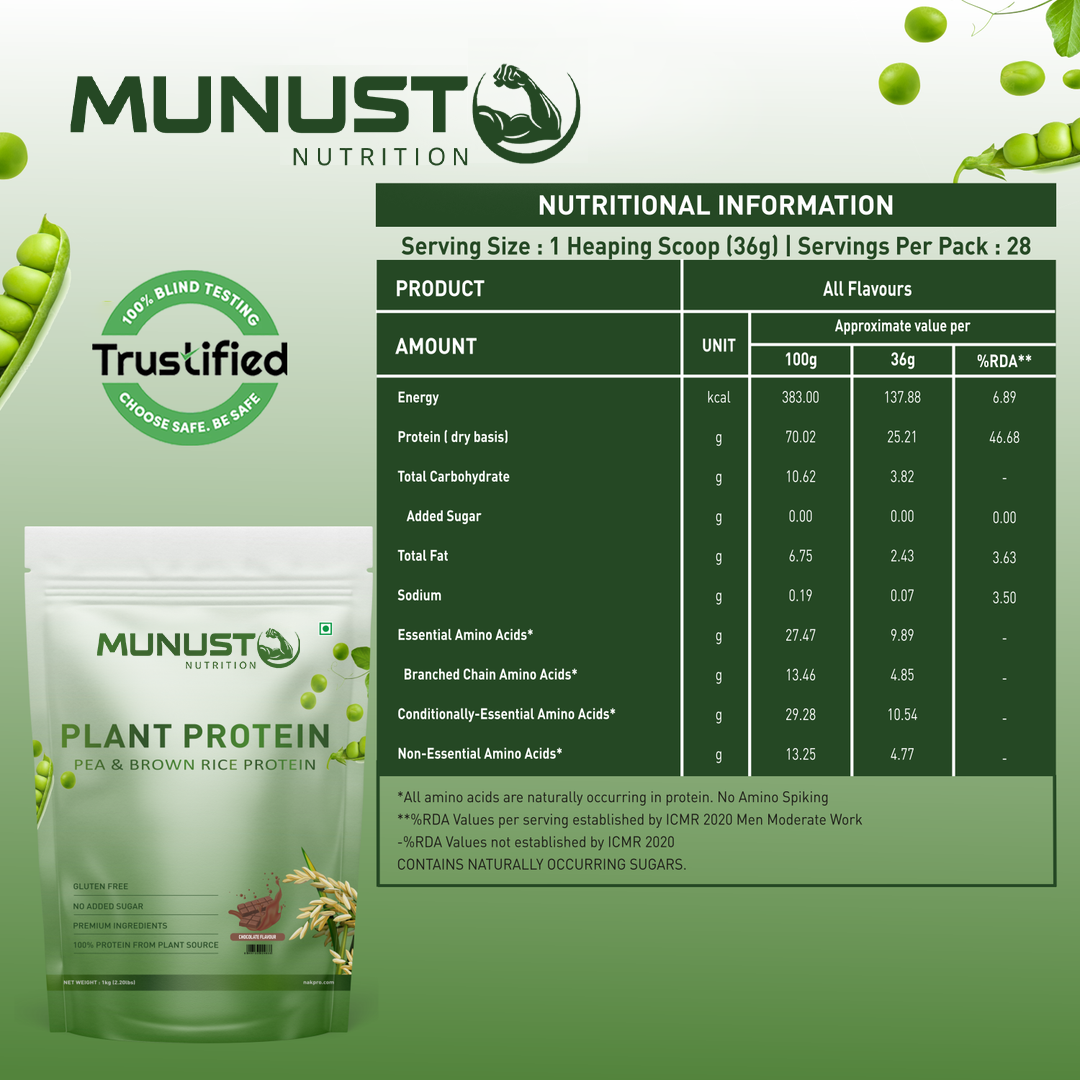 MUNUST® Plant Protein Powder | Plant Based Protein