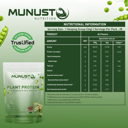 MUNUST® Plant Protein Powder | Plant Based Protein